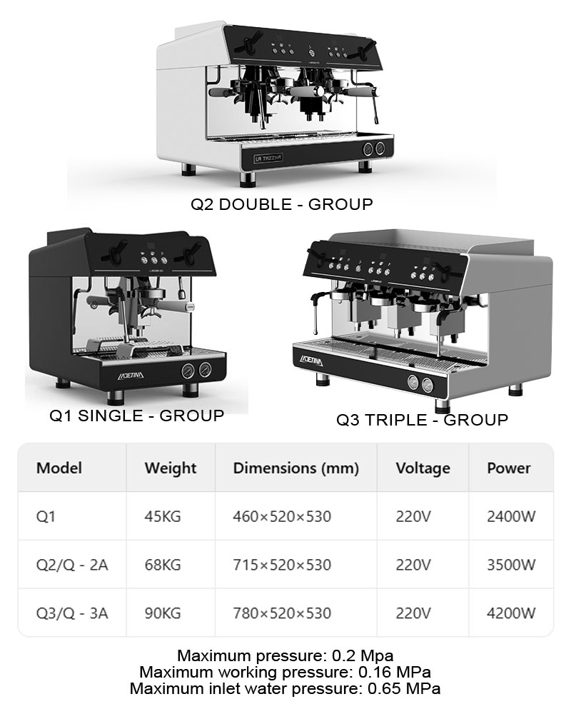 Nowy profesjonalny komercyjny  – Commercial Coffee Machine 3 Group recenzja i cena