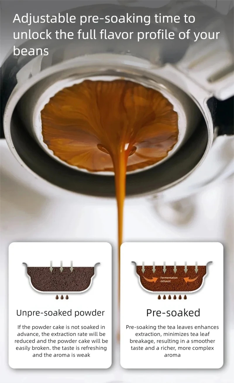Ekspres do kawy E101 58mm z PI – Semi Automatic Espresso Machine Pid recenzja i cena