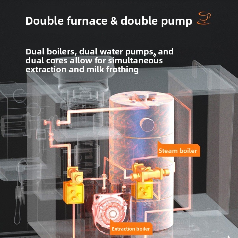 Kawa mielona, elektryczna, mał – Espresso Machine Dual Boiler recenzja i cena